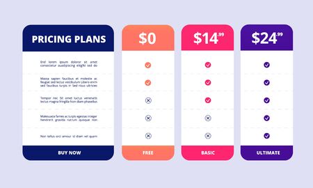 Pricing table. Comparison price chart web banner, advertising app checklist with premium business options, offer vector interface. Illustration price plan comparison basic and freeのイラスト素材