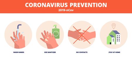 Coronavirus prevention info poster. Covid19 sanitary health information, wash hands use sanitizer. Flu virus protection medical banner. Daily actions against spread of bacteria vector illustrationのイラスト素材