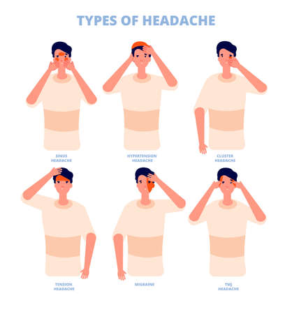 Ilustracion Del Headache Types Sick Nerve Id Imagen Libre De Regalias Stocklib