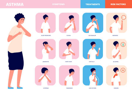 Asthma treatment. Breath difficulties, lungs disease symptoms. Symptom and risk factors, bronchial seasonal allergy utter vector infographicのイラスト素材
