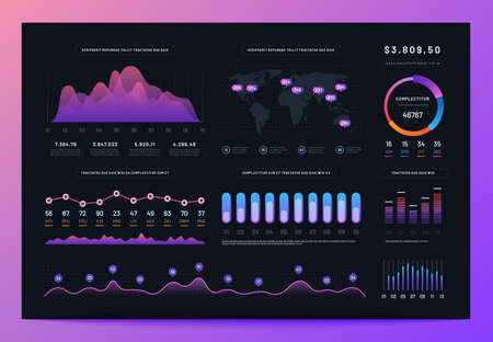 Interface dashboard. Ux ui analytics information panel with finance graphs, pie chart and column diagrams. Vector infographics. Dashboard analysis financial screen, information ui panel with mapのイラスト素材