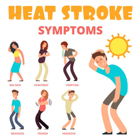 Heat stroke symptoms cartoon vector poster, Illustration of hot stroke summer, sunstroke and heatstroke symptomのイラスト素材