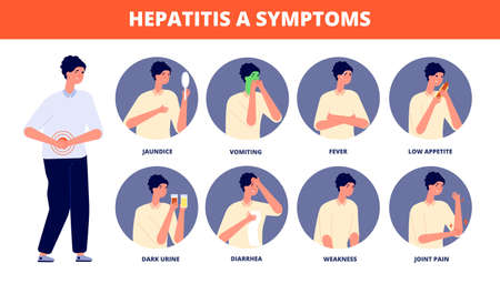 Hepatitis a symptoms. Liver disease, cirrhosis check up and caring patients. Hepatic research medical, utter diagnostic vector poster. Illustration hepatitis symptom and cirrhosis, disease of liverのイラスト素材
