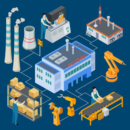 Isometric factory with robotic machinery, workers, smokestack vector flowchart illustration. Production machinery industry, machine factory conveyorのイラスト素材