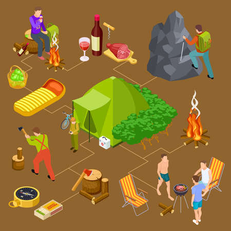 Eco tourism, hiking, summer picnic isometric vector concept. Illustration of tourism and hiking, adventure and recreation. Vacation campsite, lunch and bonfire, campfire and trekkingのイラスト素材
