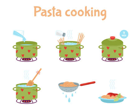 Pasta cooking process. Spaghetti preparing in saucepan on stove. Illustrated recipe step by step. Boiling water in pan and cook instruction vector of preparation macaroni or spaghetti illustrationのイラスト素材