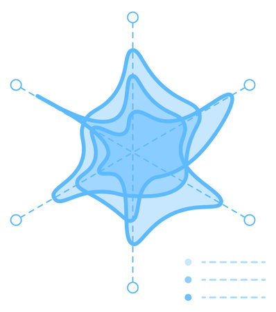 Radar chart. Radial data distribution. Spider graph isolated on white backgroundのイラスト素材