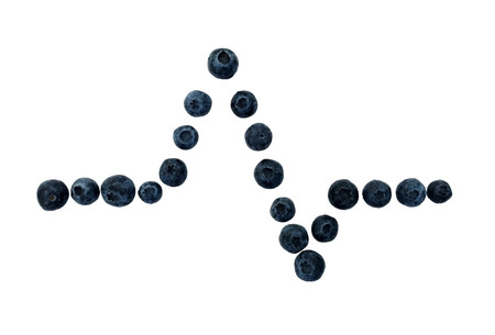 Heart Rate Chart represented by Blue Berries