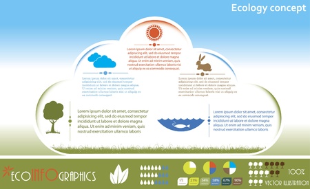 Modern Ecology concept  Design template  Infographics illustrationのイラスト素材