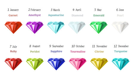 Birthday stone gemstone set illustrationのイラスト素材