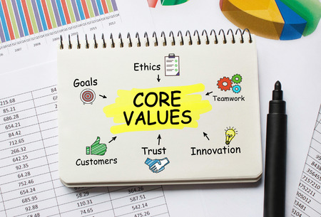 Notebook with Toolls and Notes about Core Valuesの写真素材