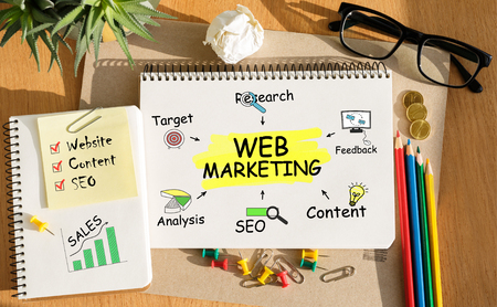 Notebook with Toolls and Notes about Web Marketingの写真素材
