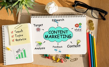 Handwriting of Content Marketing word in notebook on the wood tableの写真素材
