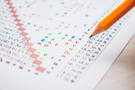 Modern astrologer's desktop. Hand with a pencil. Astrological charts and tables with the coordinates...