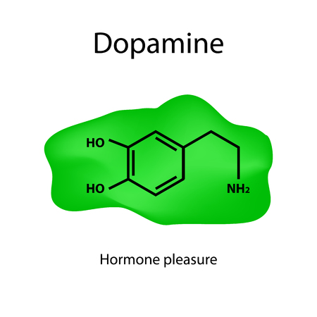 Chemical molecular formula hormone dopamine. The hormone pleasure. Infographics. Vector illustrationのイラスト素材