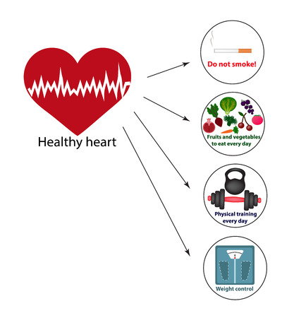 Healthy heart. Proper nutrition. Vegetables and fruits. Sport. Weight control. No smoking. Infographics Vector illustration on isolated backgroundのイラスト素材