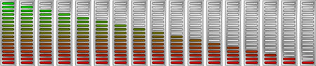 Digital scale