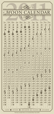 2011 lunar calendar のイラスト素材