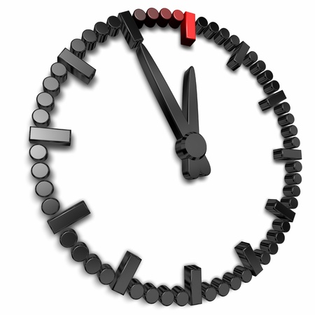 Five minutes to twelve  Watch out  