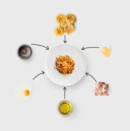 Cooking italian food collage. Ingredients for carbonara pasta, spaghetti, oil, ham, egg and ready dish on plate isolated on white backgroundの写真素材