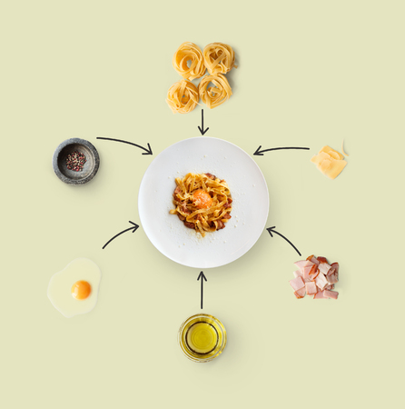 Cooking italian food collage. Ingredients for carbonara pasta, spaghetti, oil, ham, egg and ready dish on plate isolated on yellow backgroundの写真素材