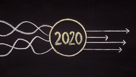 2020 concept. Round 2020 chalk text with arrows before and after, panorama, copy space