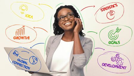 Happy black woman project manager with laptop talking on phone, surrounded by job description colorful icons, white background, panoramaの写真素材