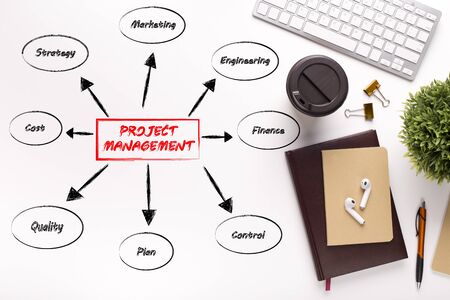 Desktop flat lay with office tools and project management schemeの写真素材