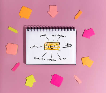 Search Engine Optimization. Notepad With Seo Scheme With Words Lying On Pink Background With Colorful Stickers. Web Content And Social Media Seo-Optimization Concept. Collageの写真素材