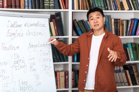 Asian Tutor Talking Pointing At Whiteboard Having Remote Class Indoorsの写真素材