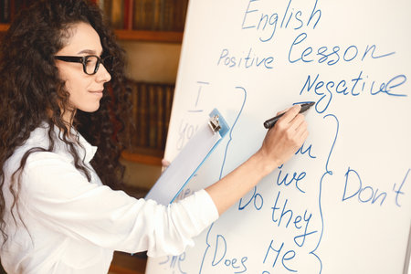 English teacher writing at whiteboard, explaining rules to the students