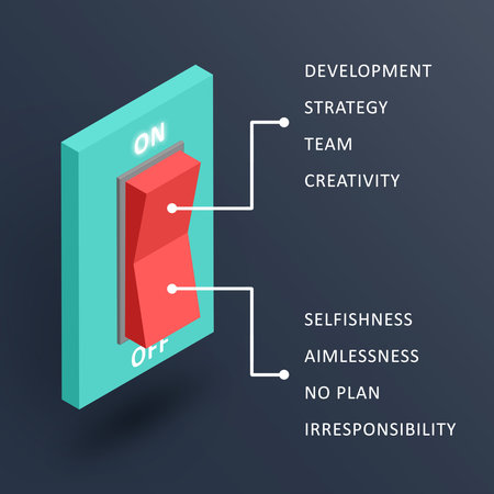 Illustration with creativity, strategy and development switch on grey background