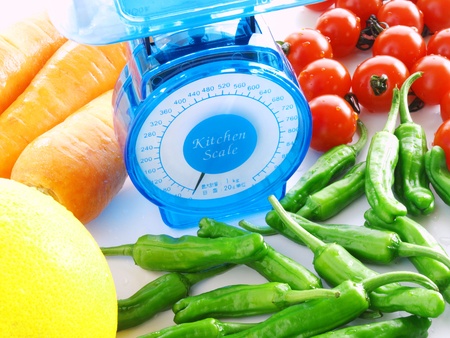 scale for healthの写真素材