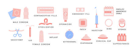 Birth control methods infographic. Set of contraception colored flat icons. Hormonal pills, patch, ring, IUD, male and female condom, sterilization and vasectomy. Collection of safe sex vector elementのイラスト素材