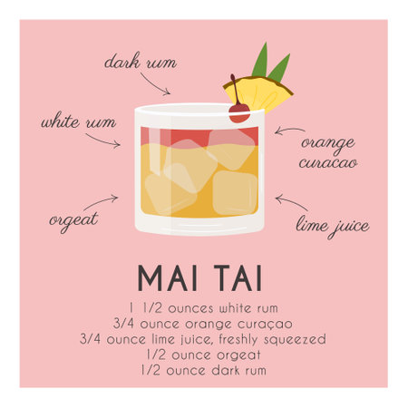 Mai Tai Cocktail garnish with pineapple slice and cherry. Classic alcoholic beverage recipe with ingredients. Summer aperitif square poster. Minimalist banner with alcoholic drink. Vector illustrationのイラスト素材