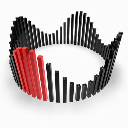 circle success graph 