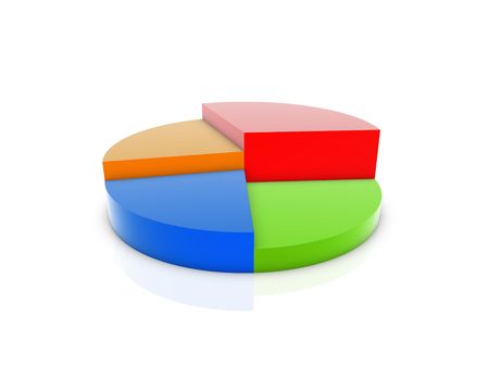 percent graph の写真素材