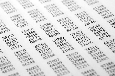Table of Random Numbers