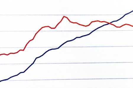 Graphs