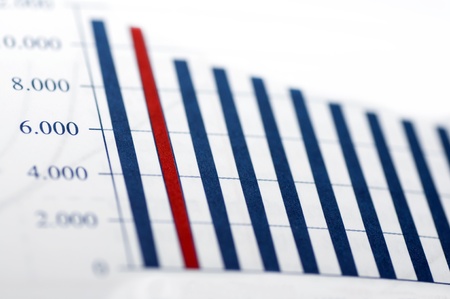 Graphs