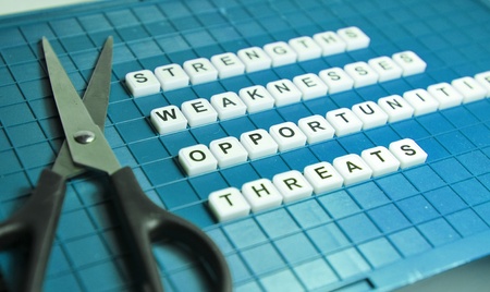 SWOT analysis conceptの写真素材