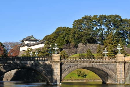 Tokyo, Japan - January, 2012: Emperor palace and gardens in Chiyoda, Tokyoのeditorial素材