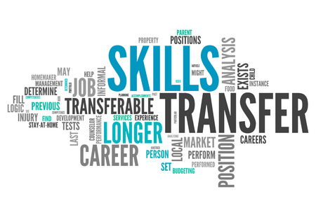 Word Cloud with Skills Transfer related tagsの写真素材