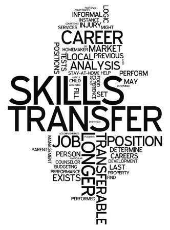 Word Cloud with Skills Transfer related tagsの写真素材