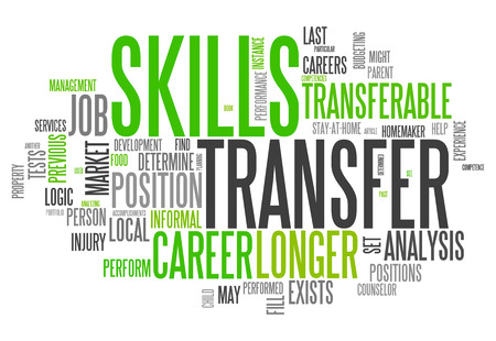 Word Cloud with Skills Transfer related tagsの写真素材