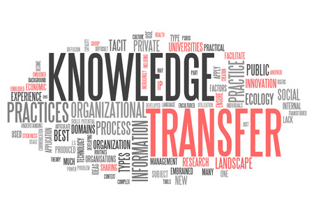 Word Cloud with Knowledge Transfer related transferの写真素材