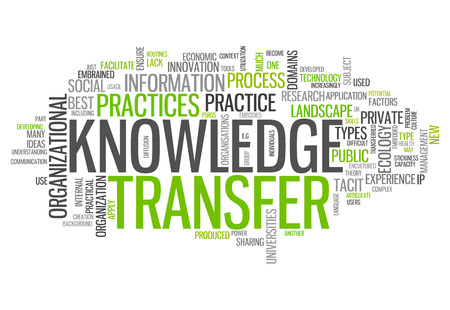 Word Cloud with Knowledge Transfer related transferの写真素材