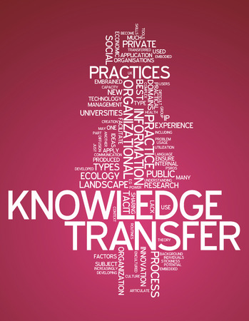 Word Cloud with Knowledge Transfer related transferの写真素材