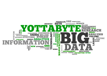 Word Cloud with Yottabyte related tagsの写真素材