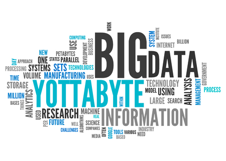 Word Cloud with Yottabyte related tagsの写真素材